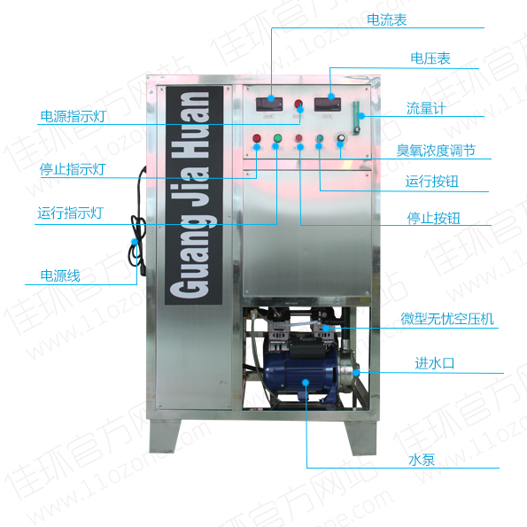 飲用水,礦泉水瓶蓋消毒殺菌處理臭氧發(fā)生器_臭氧消毒機(jī)